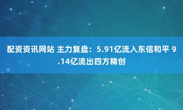 配资资讯网站 主力复盘：5.91亿流入东信和平 9.14亿流出四方精创